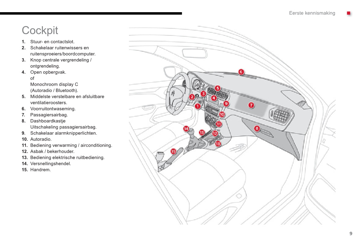 2012-2014 Citroën C-Elysée Gebruikershandleiding | Nederlands