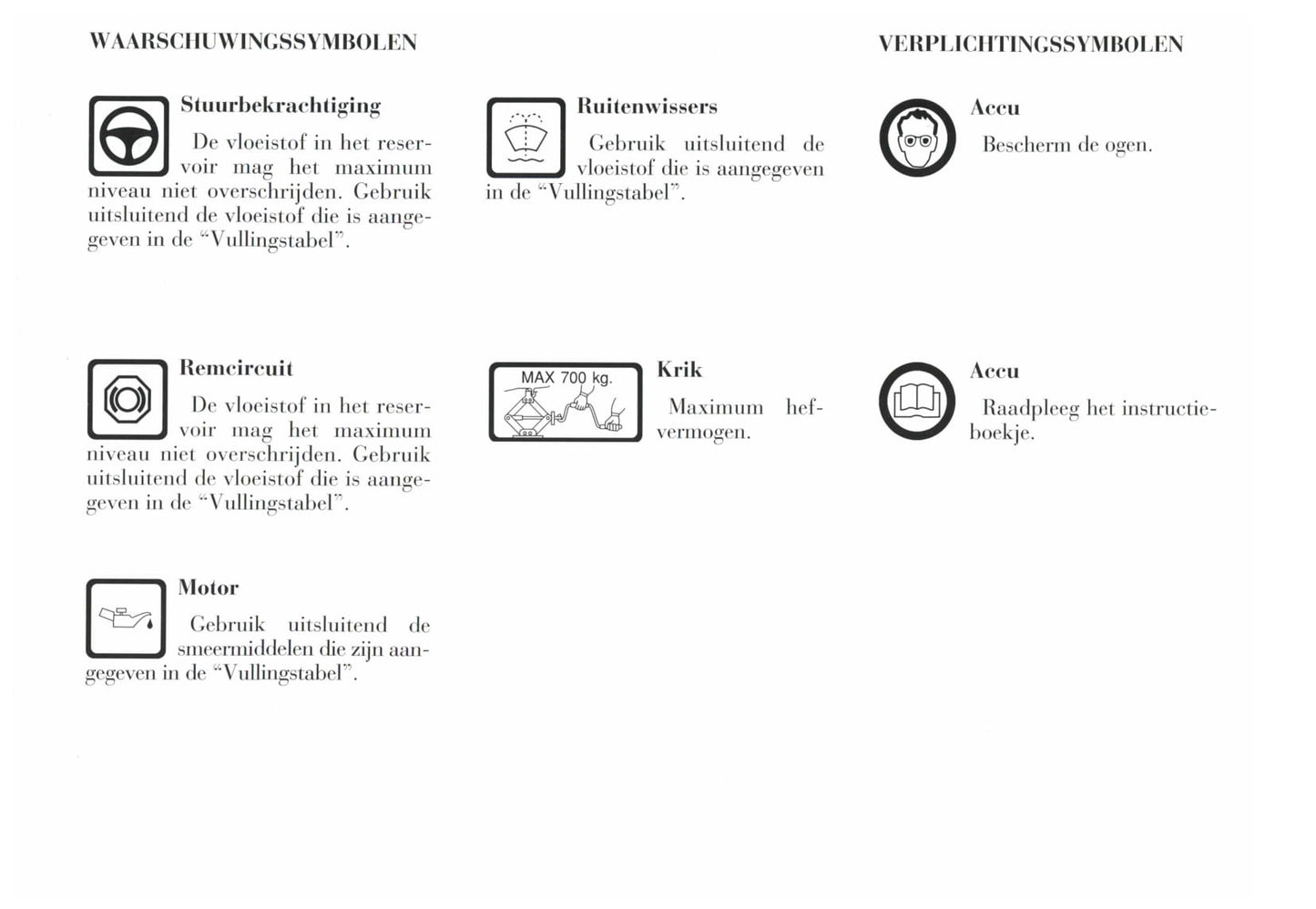 1996-2003 Lancia YPsilon Gebruikershandleiding | Nederlands