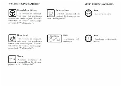 1996-2003 Lancia YPsilon Gebruikershandleiding | Nederlands