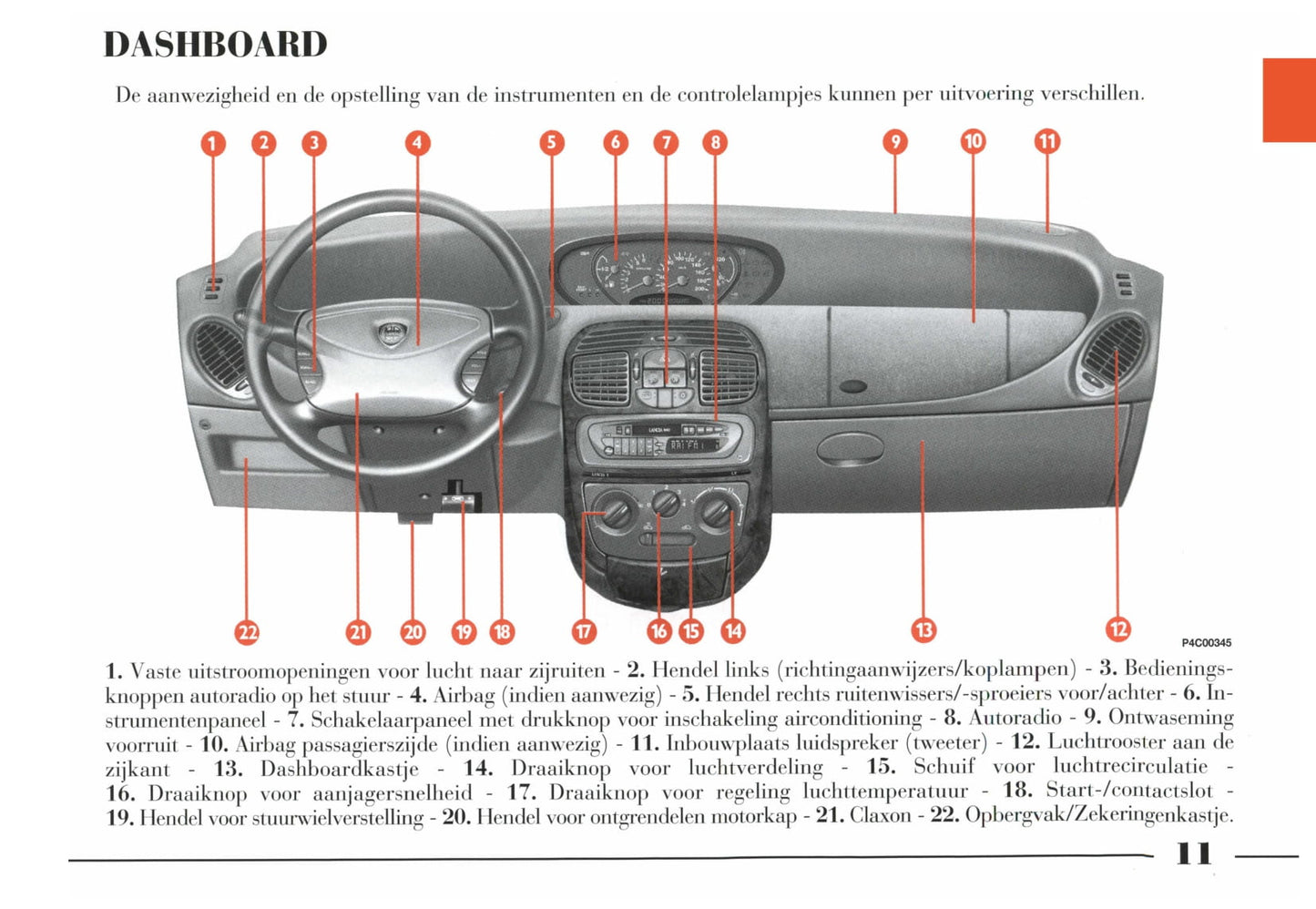 1996-2003 Lancia YPsilon Gebruikershandleiding | Nederlands