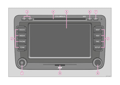 Skoda Columbus Radio Navigatie Systeem 2011