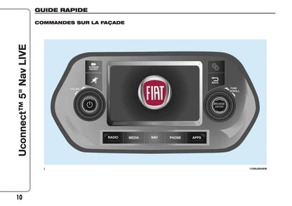 Fiat Tipo Libertto Uso Manutenzione 2016 - 2019