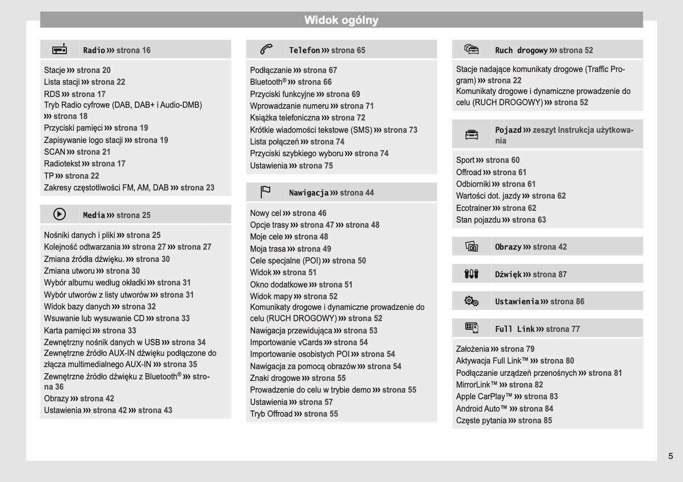 Seat Navi System Plus Instrukcja obsługi 2013 - 2017