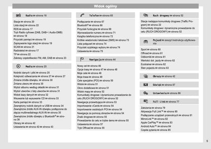 Seat Navi System Plus Instrukcja obsługi 2013 - 2017