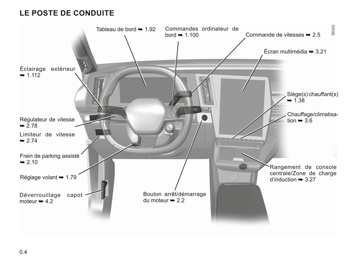 2021-2023 Renualt Megane Manuel du propriétaire | Français