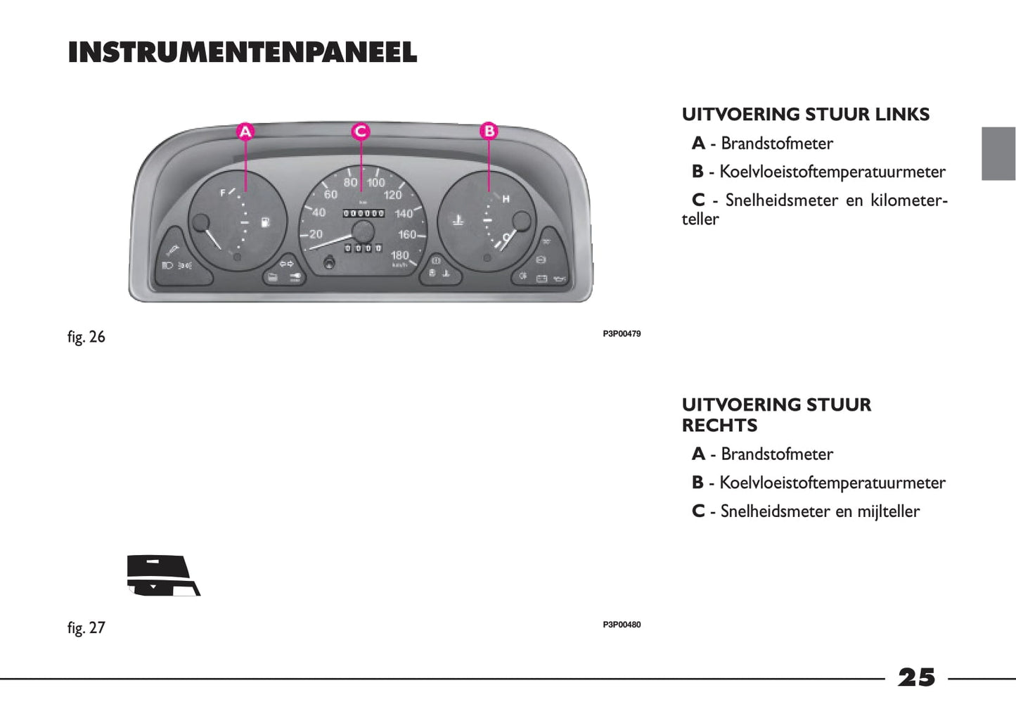 2000-2001 Fiat Ducato Gebruikershandleiding | Nederlands