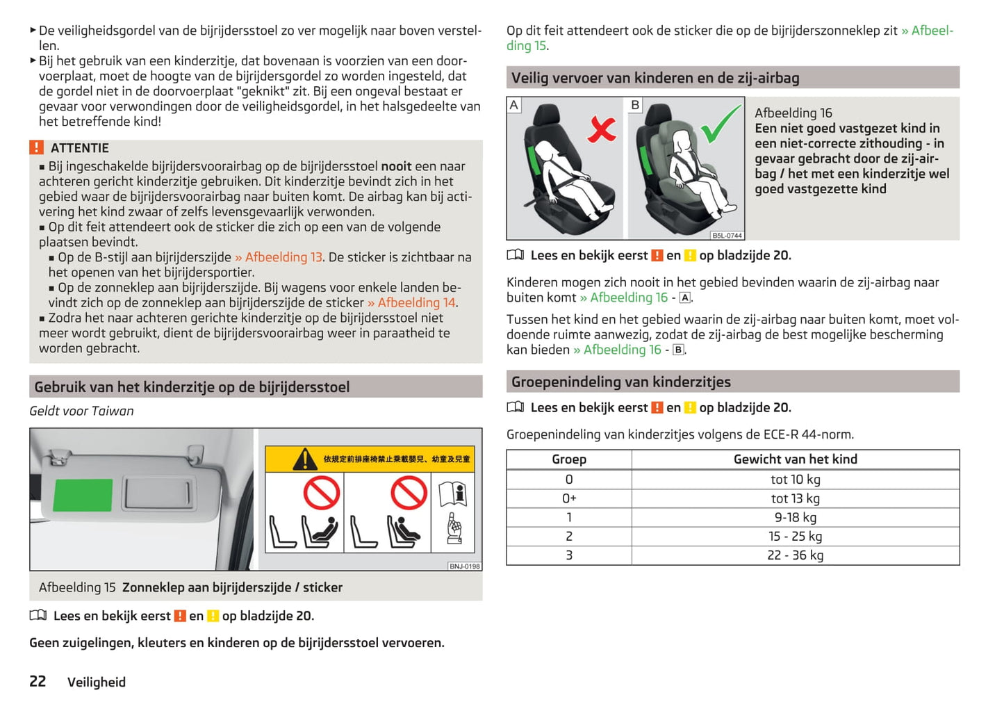 2017-2018 Skoda Fabia Owner's Manual | Dutch