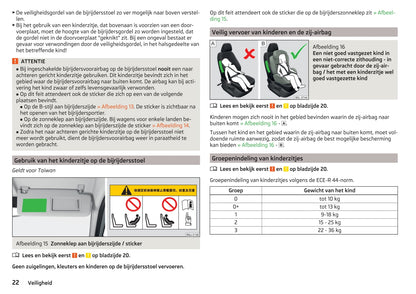 2017-2018 Skoda Fabia Owner's Manual | Dutch