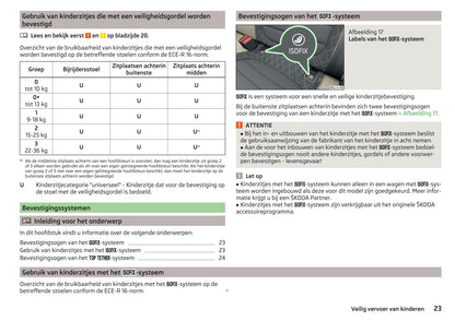 2017-2018 Skoda Fabia Owner's Manual | Dutch