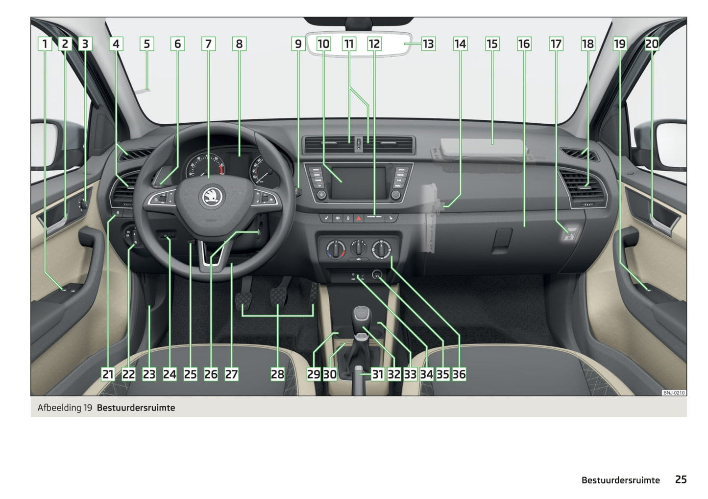 2017-2018 Skoda Fabia Owner's Manual | Dutch