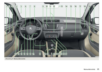 2017-2018 Skoda Fabia Owner's Manual | Dutch