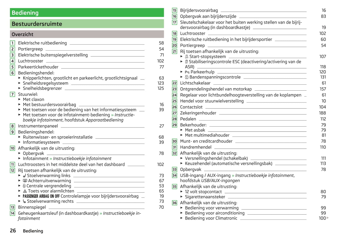 2017-2018 Skoda Fabia Owner's Manual | Dutch