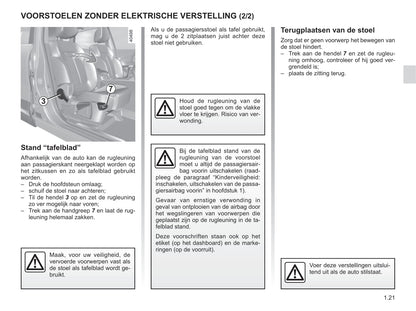 2015-2016 Renault Kadjar Owner's Manual | Dutch