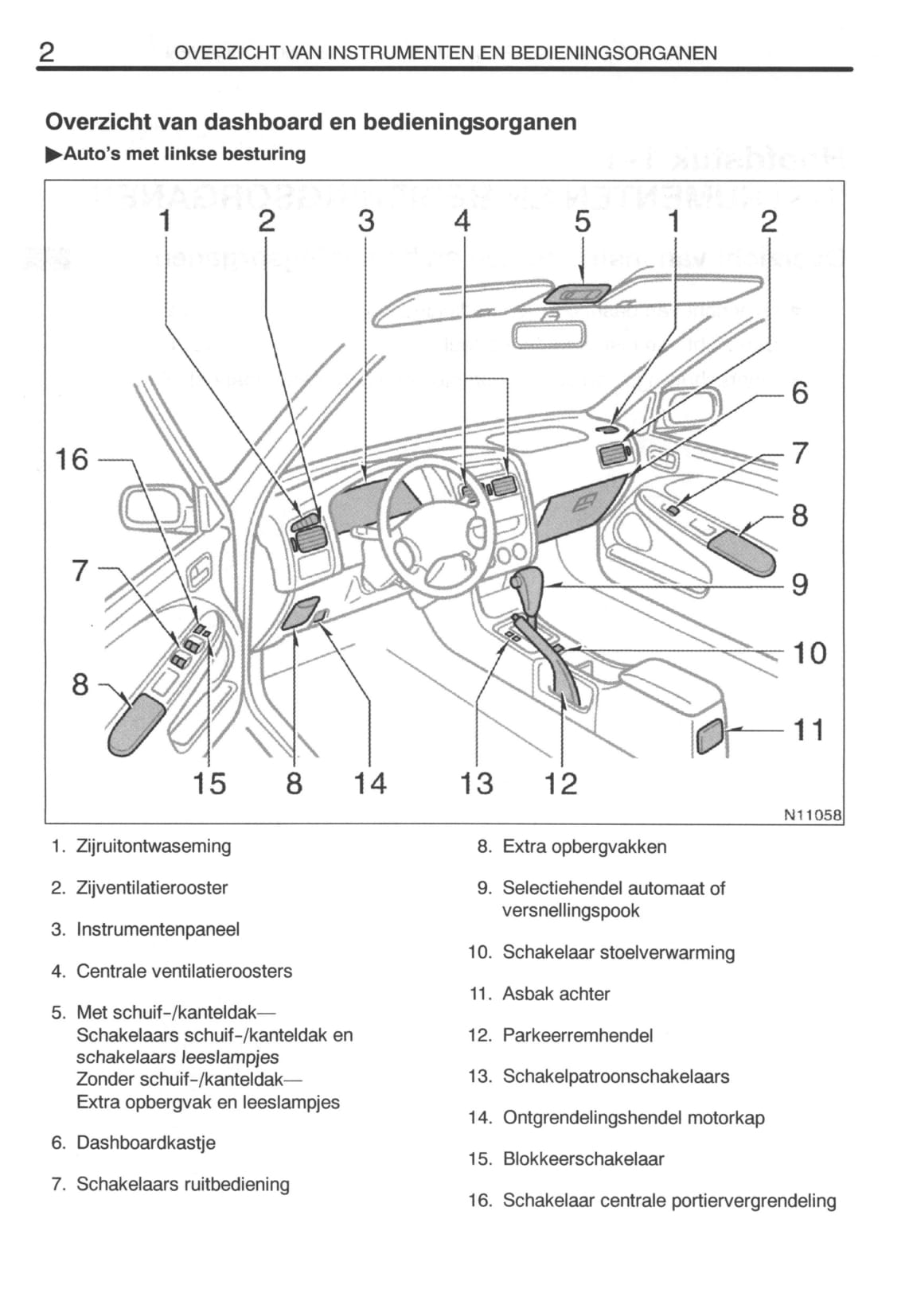 2000-2003 Toyota Avensis Owner's Manual | Dutch