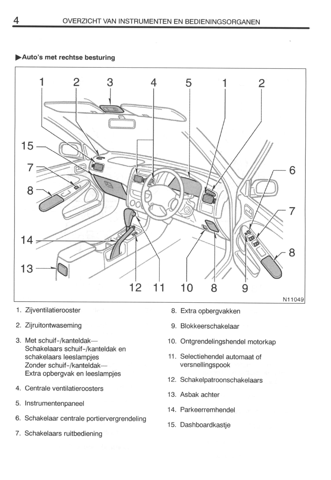 2000-2003 Toyota Avensis Owner's Manual | Dutch