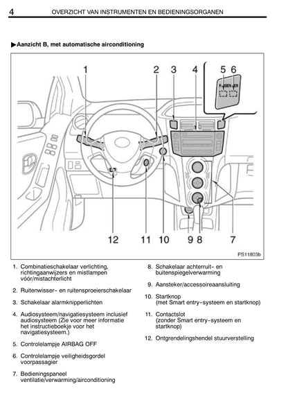 2011-2012 Toyota Yaris Owner's Manual | Dutch