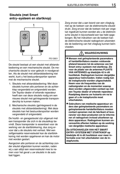 2011-2012 Toyota Yaris Owner's Manual | Dutch