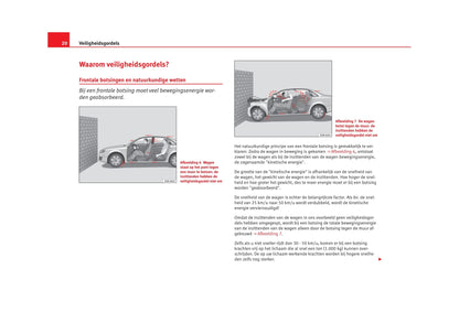 2012-2013 Seat Exeo Owner's Manual | Dutch