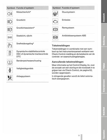 2011-2012 BMW X3 Gebruikershandleiding | Nederlands