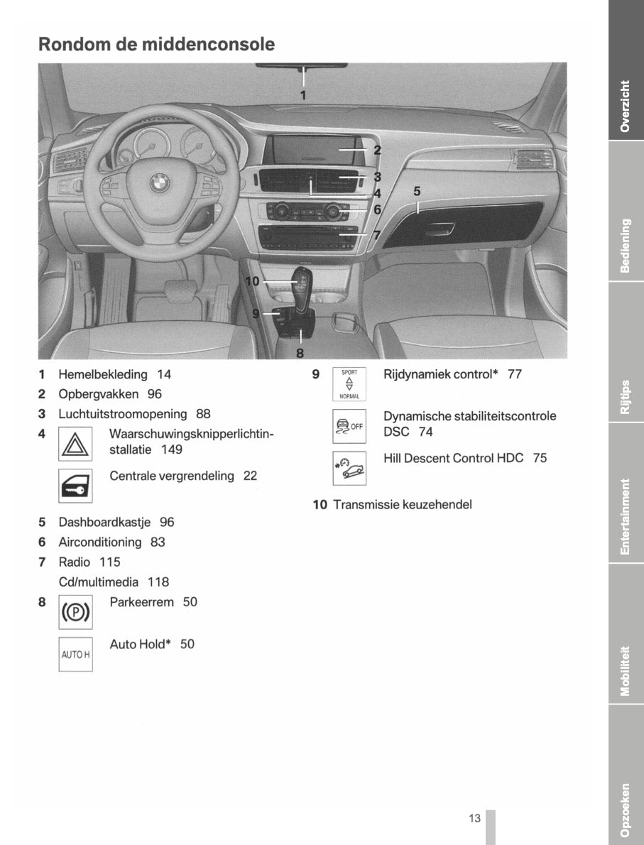 2011-2012 BMW X3 Gebruikershandleiding | Nederlands