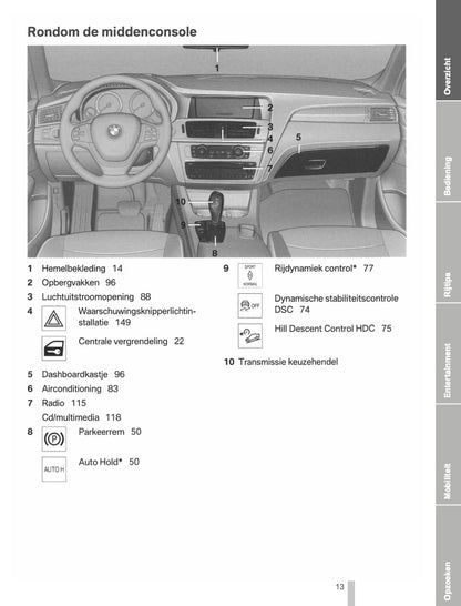 2011-2012 BMW X3 Gebruikershandleiding | Nederlands