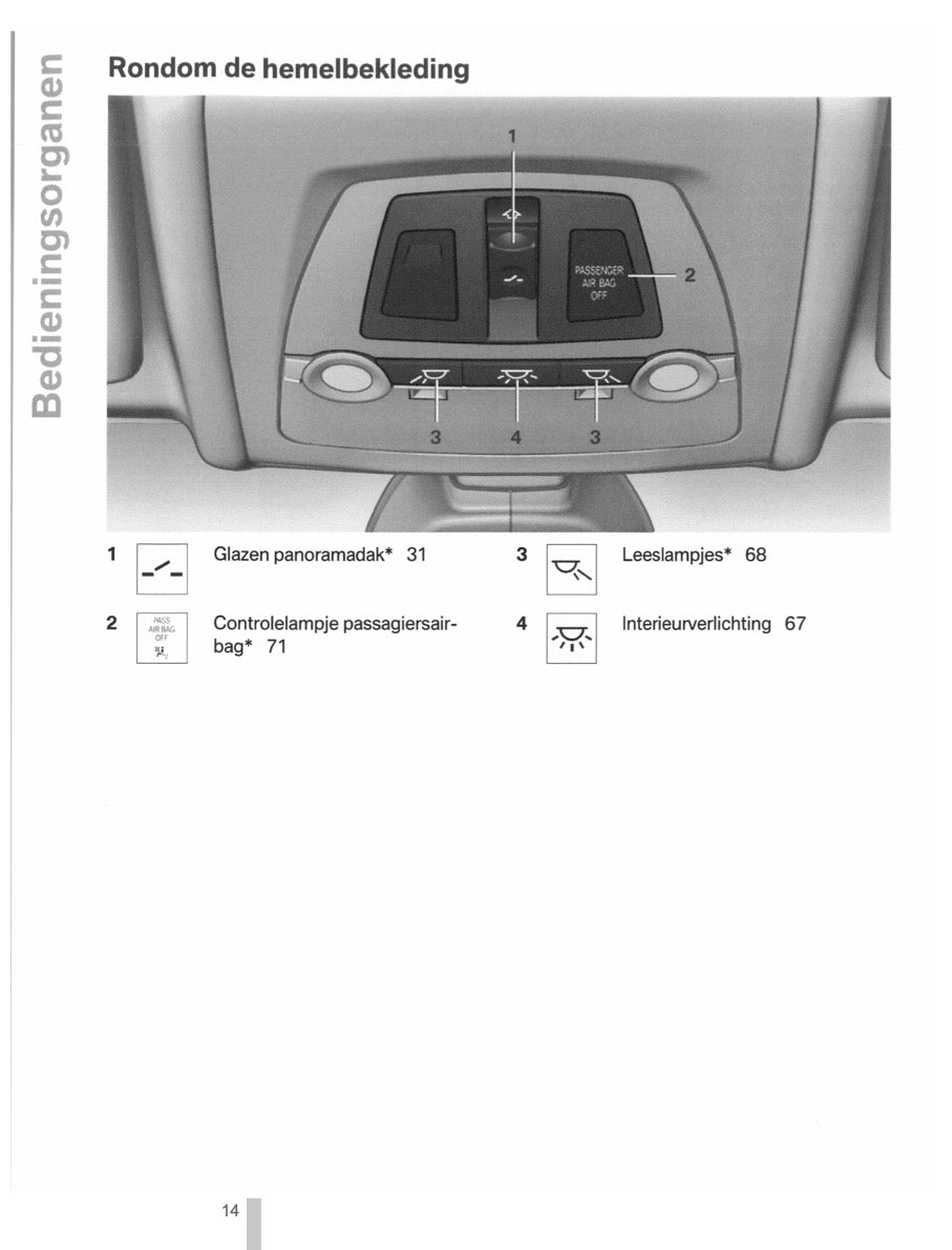 2011-2012 BMW X3 Gebruikershandleiding | Nederlands