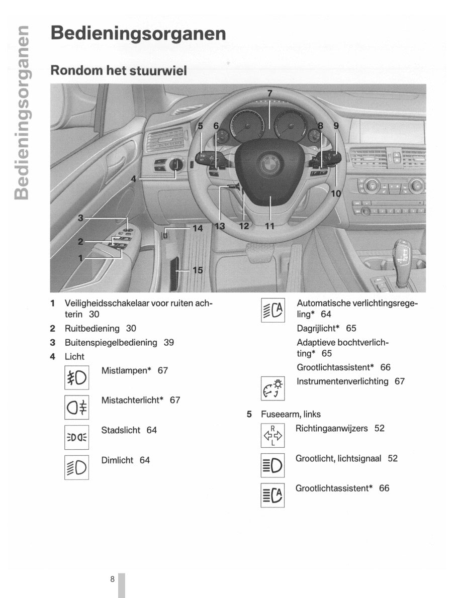 2011-2012 BMW X3 Gebruikershandleiding | Nederlands