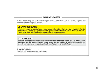 2010-2011 Hyundai i30 Gebruikershandleiding | Nederlands