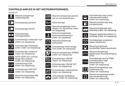 2010-2011 Hyundai i30 Gebruikershandleiding | Nederlands