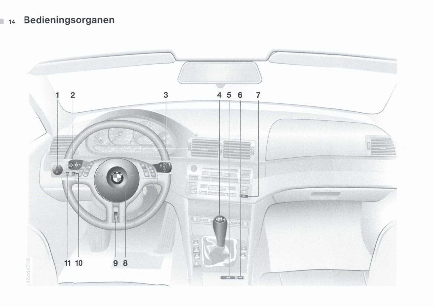 2000-2003 BMW 3 Series Cabrio Bedienungsanleitung | Niederländisch