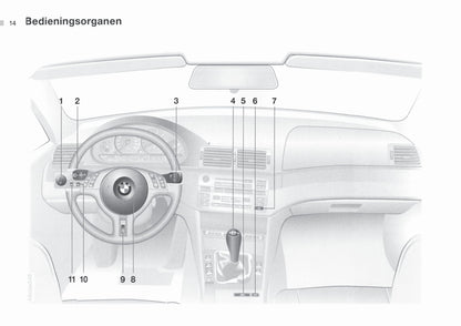 2000-2003 BMW 3 Series Cabrio Bedienungsanleitung | Niederländisch