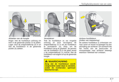 2011-2012 Kia Picanto Owner's Manual | Dutch