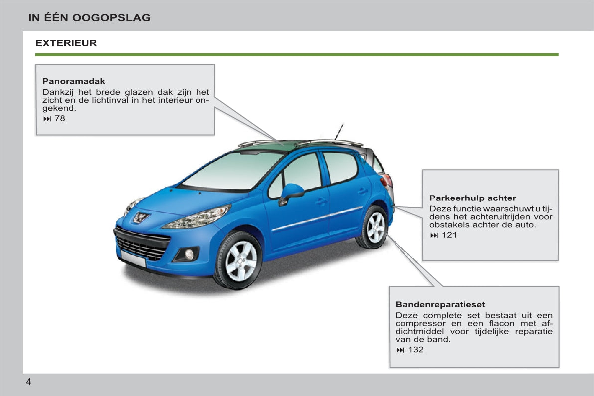 2011-2014 Peugeot 207/207 SW/207 SW Outdoor Owner's Manual | Dutch