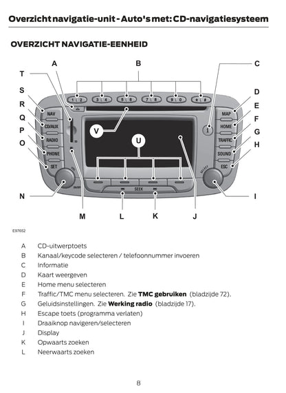 Ford Mondeo Navigatie Handleiding 2012