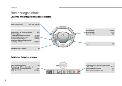 2016-2017 Peugeot 3008 Bedienungsanleitung | Deutsch