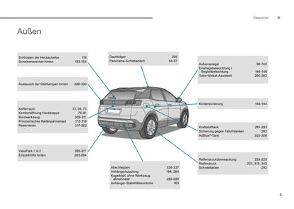 2016-2017 Peugeot 3008 Bedienungsanleitung | Deutsch