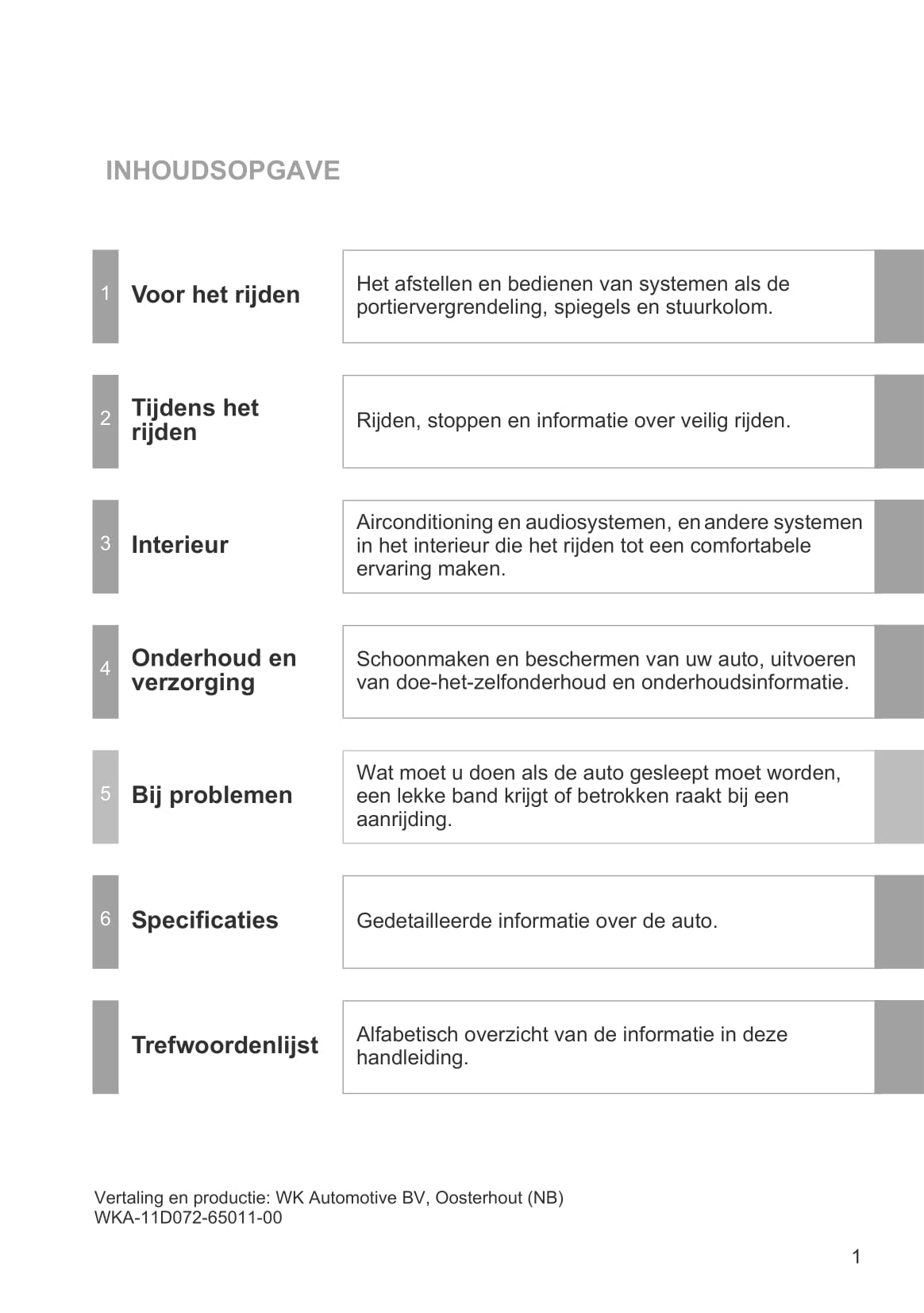 2011-2012 Toyota Hilux Owner's Manual | Dutch