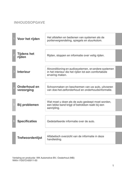 2011-2012 Toyota Hilux Owner's Manual | Dutch