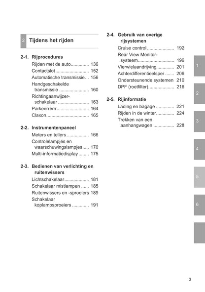 2011-2012 Toyota Hilux Owner's Manual | Dutch