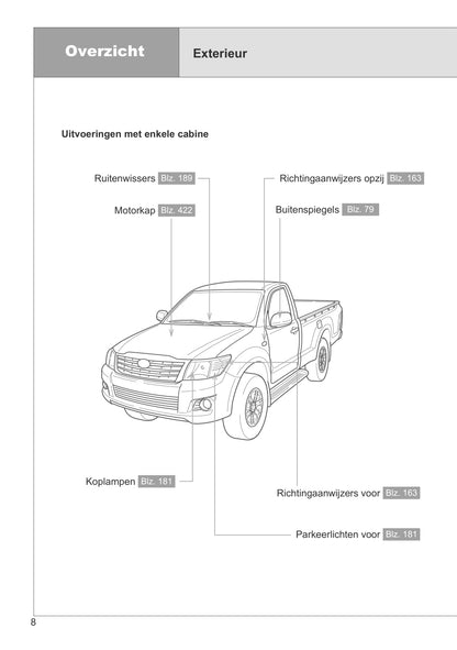 2011-2012 Toyota Hilux Owner's Manual | Dutch