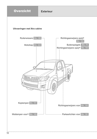 2011-2012 Toyota Hilux Owner's Manual | Dutch