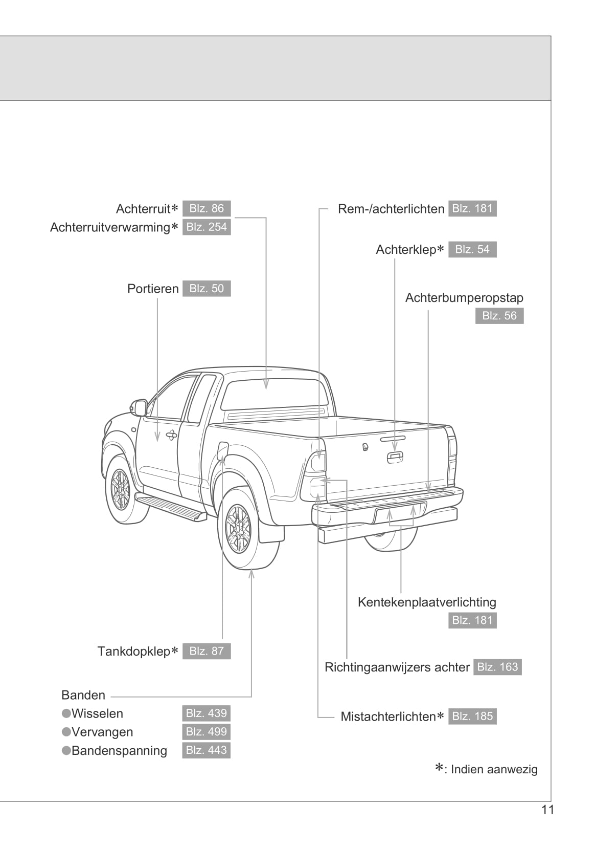 2011-2012 Toyota Hilux Owner's Manual | Dutch