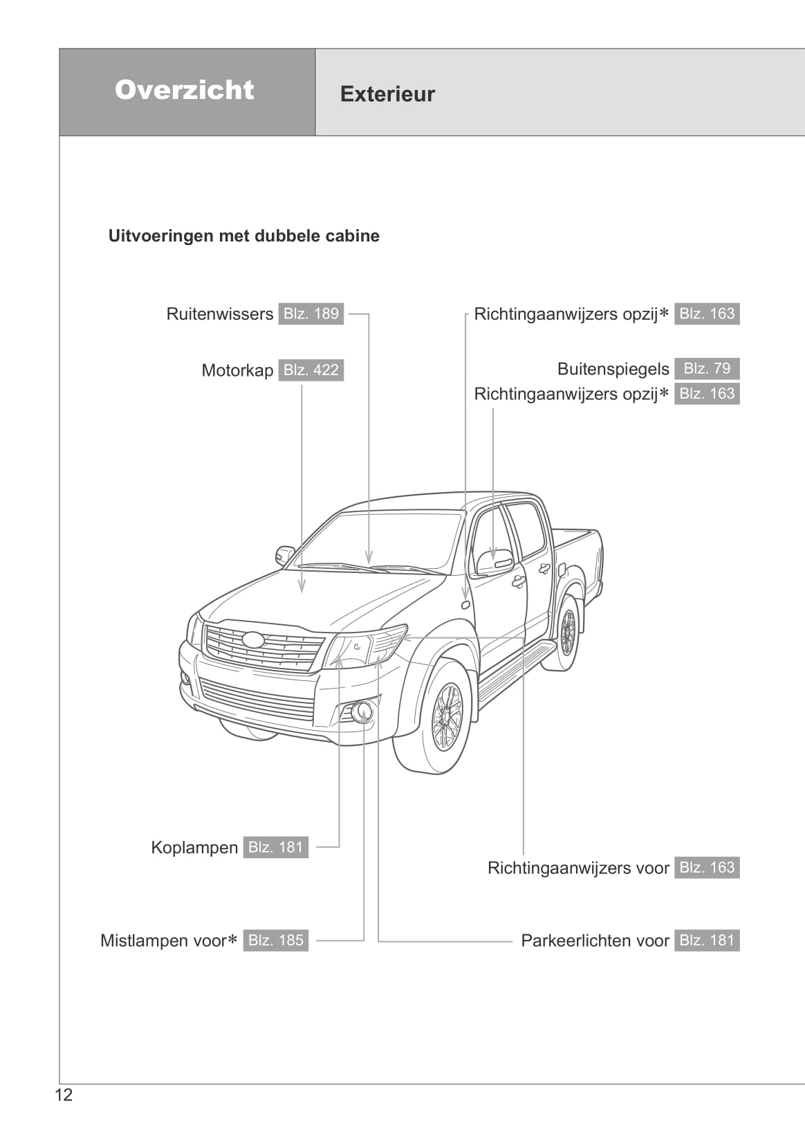 2011-2012 Toyota Hilux Owner's Manual | Dutch