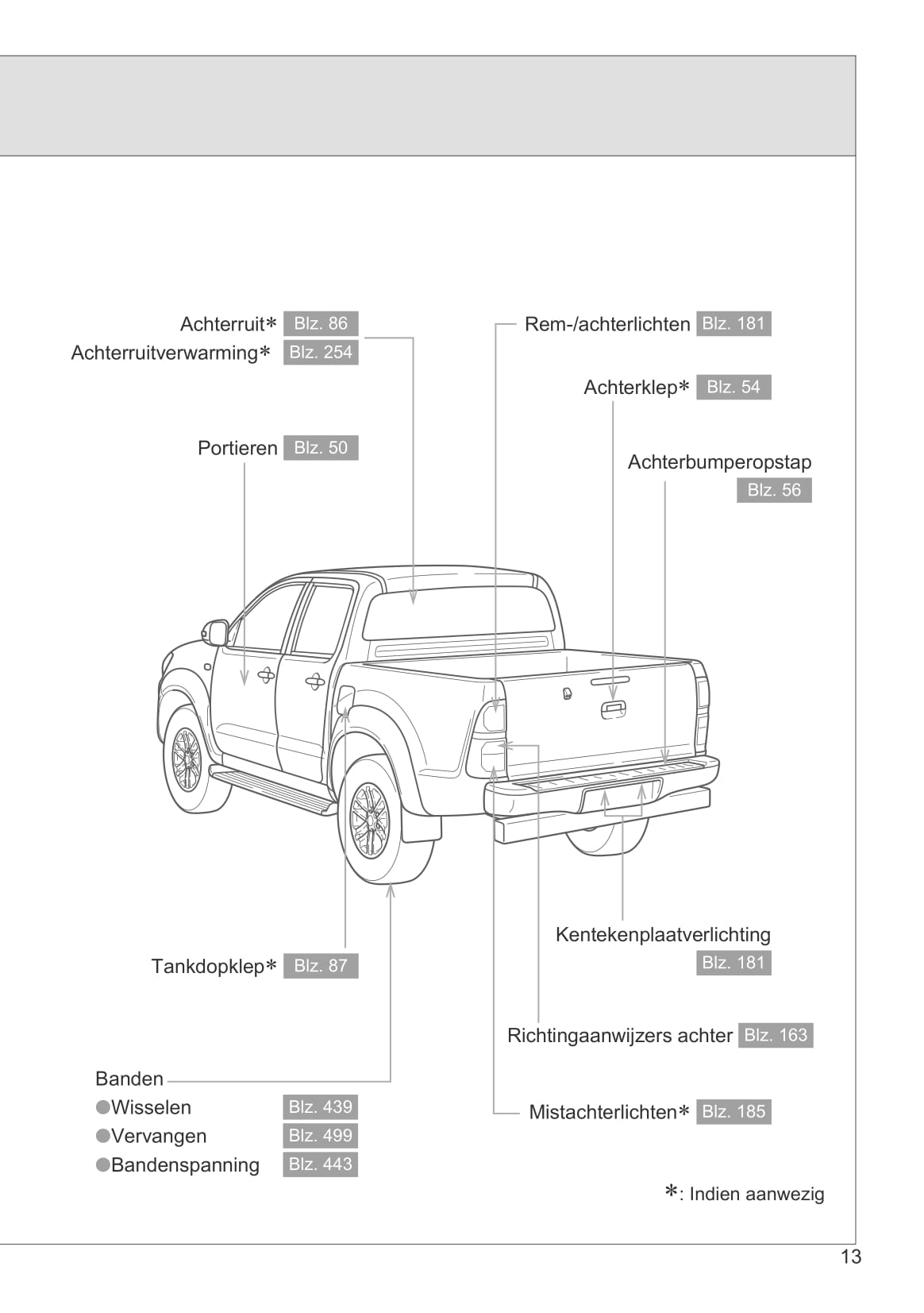 2011-2012 Toyota Hilux Owner's Manual | Dutch