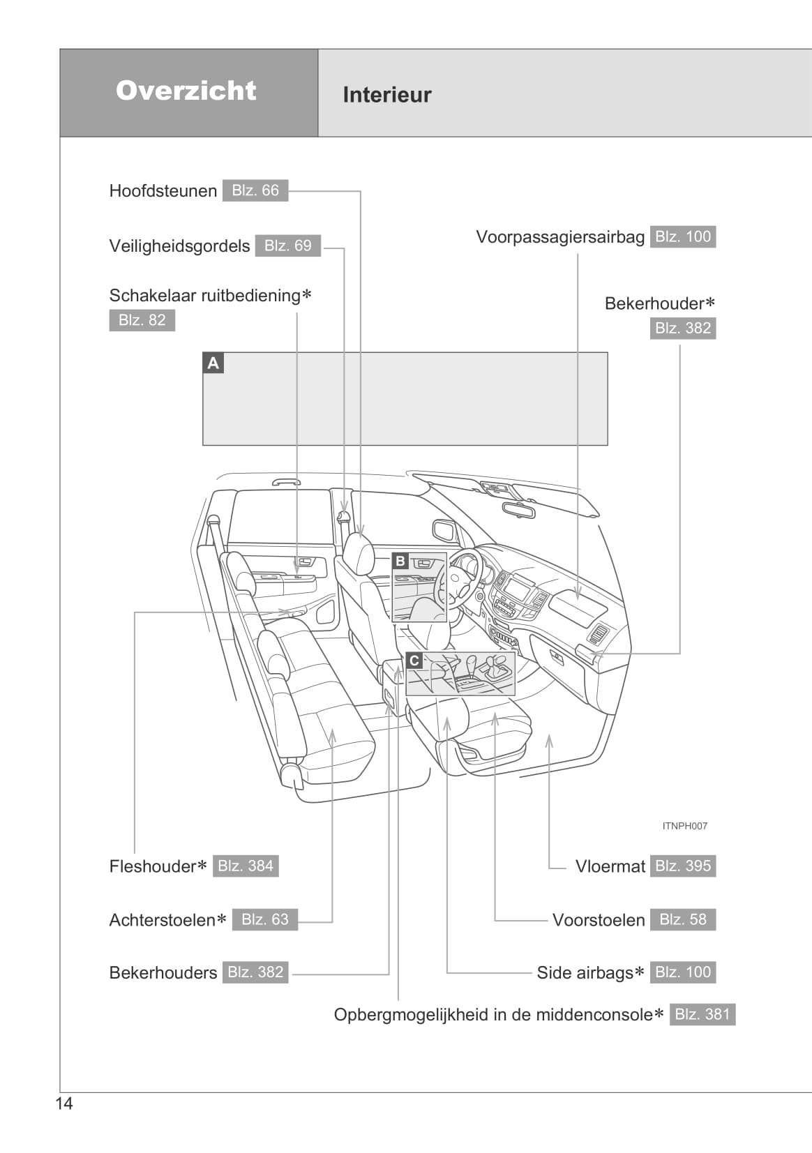 2011-2012 Toyota Hilux Owner's Manual | Dutch