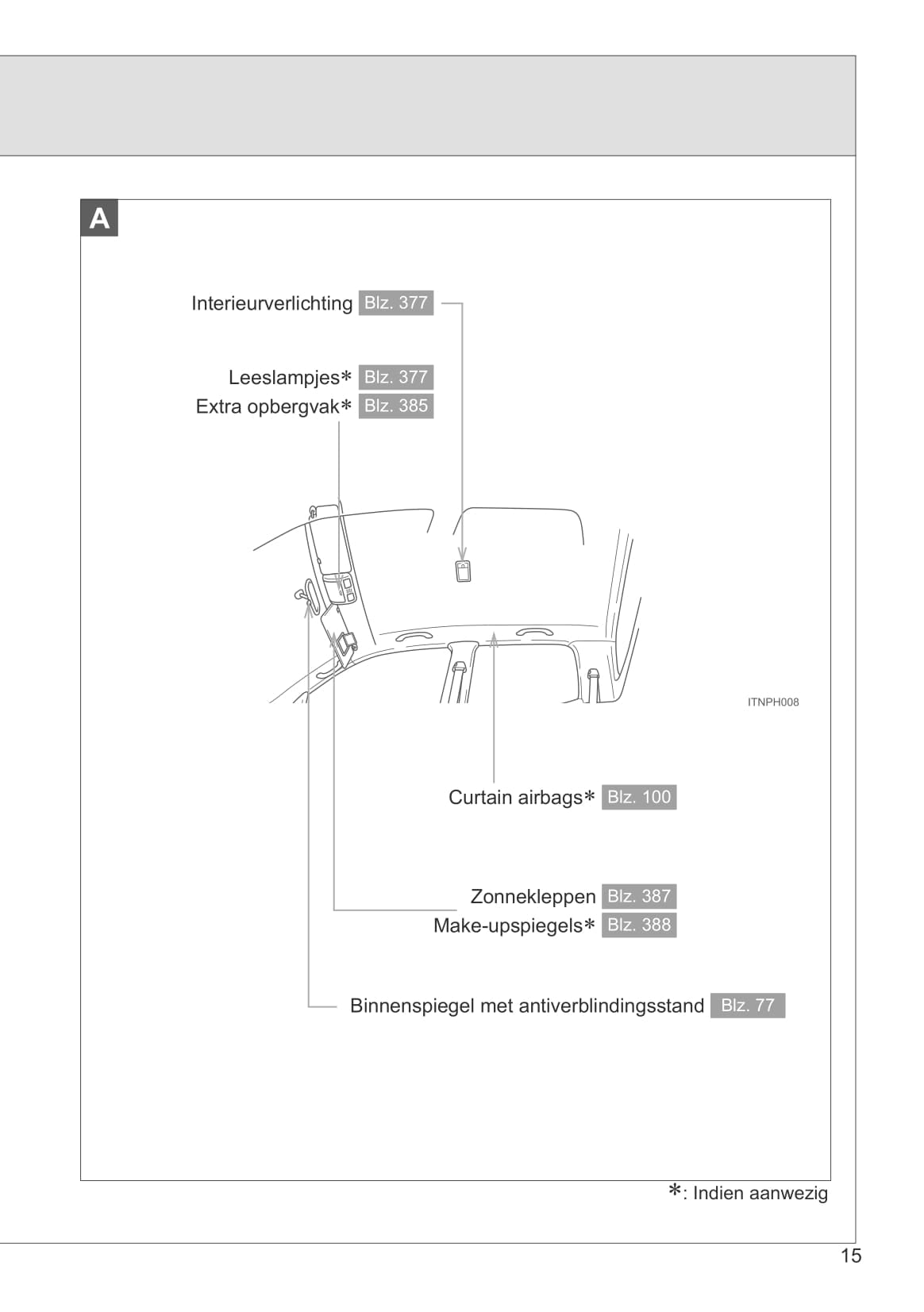 2011-2012 Toyota Hilux Owner's Manual | Dutch