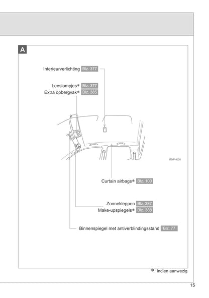 2011-2012 Toyota Hilux Owner's Manual | Dutch