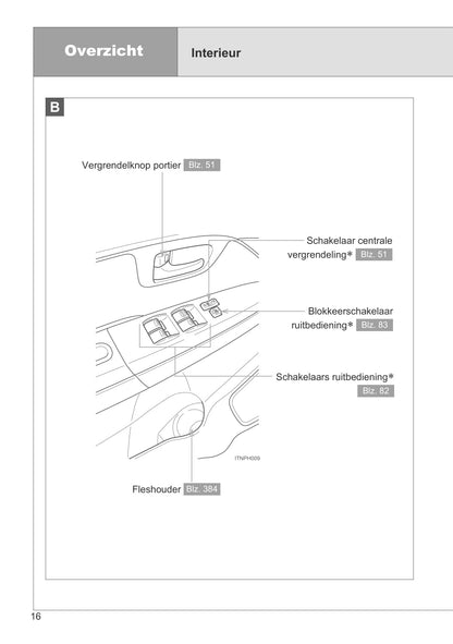 2011-2012 Toyota Hilux Owner's Manual | Dutch