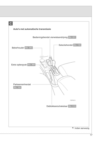 2011-2012 Toyota Hilux Owner's Manual | Dutch