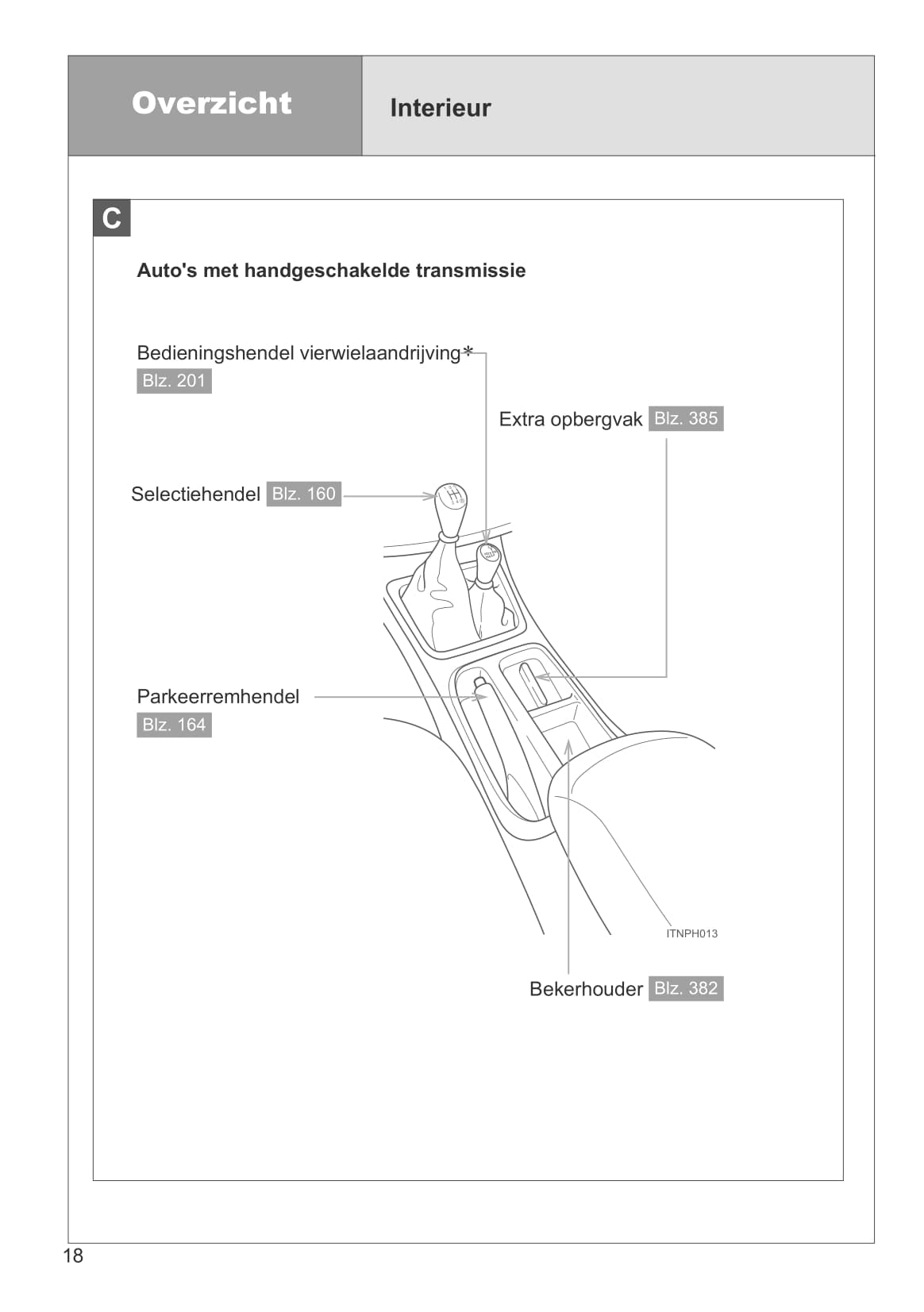 2011-2012 Toyota Hilux Owner's Manual | Dutch